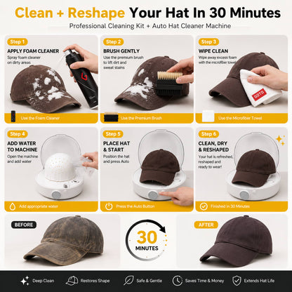 ALAXO Cap Care Machine