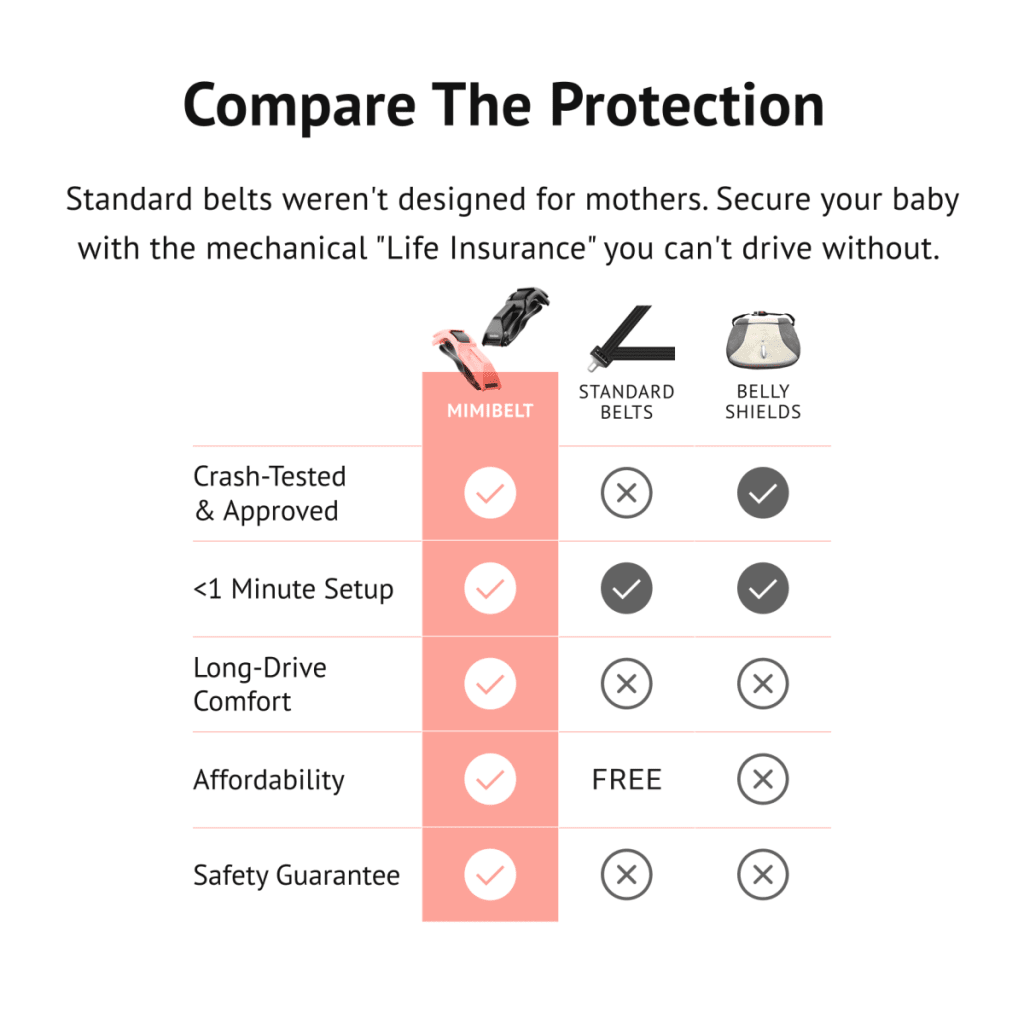 Pregnancy Safety Belt